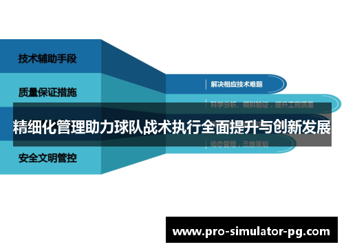 精细化管理助力球队战术执行全面提升与创新发展