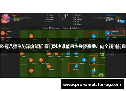 欧冠八强形势深度解析 豪门对决谁能最终登顶赛季走向全预判前瞻