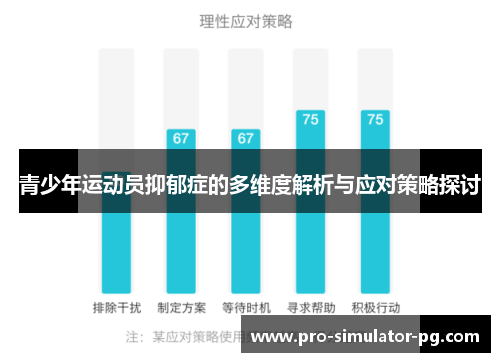 青少年运动员抑郁症的多维度解析与应对策略探讨